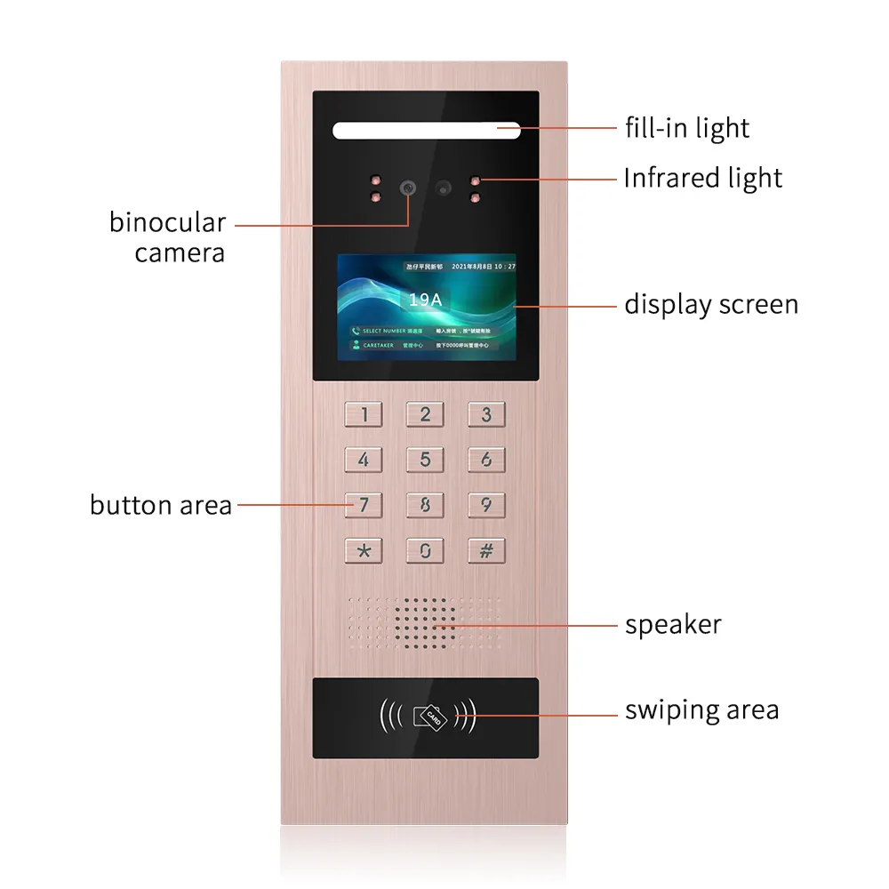 Home Security Ring Camera - System monitoringu domowego, inteligentny system Wi-Fi,