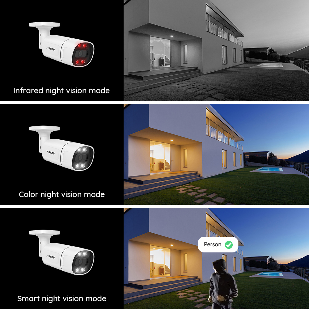 H.View 5Mp 8Mp 4K kamera Ip Po – Home Security Ai recenzja i cena