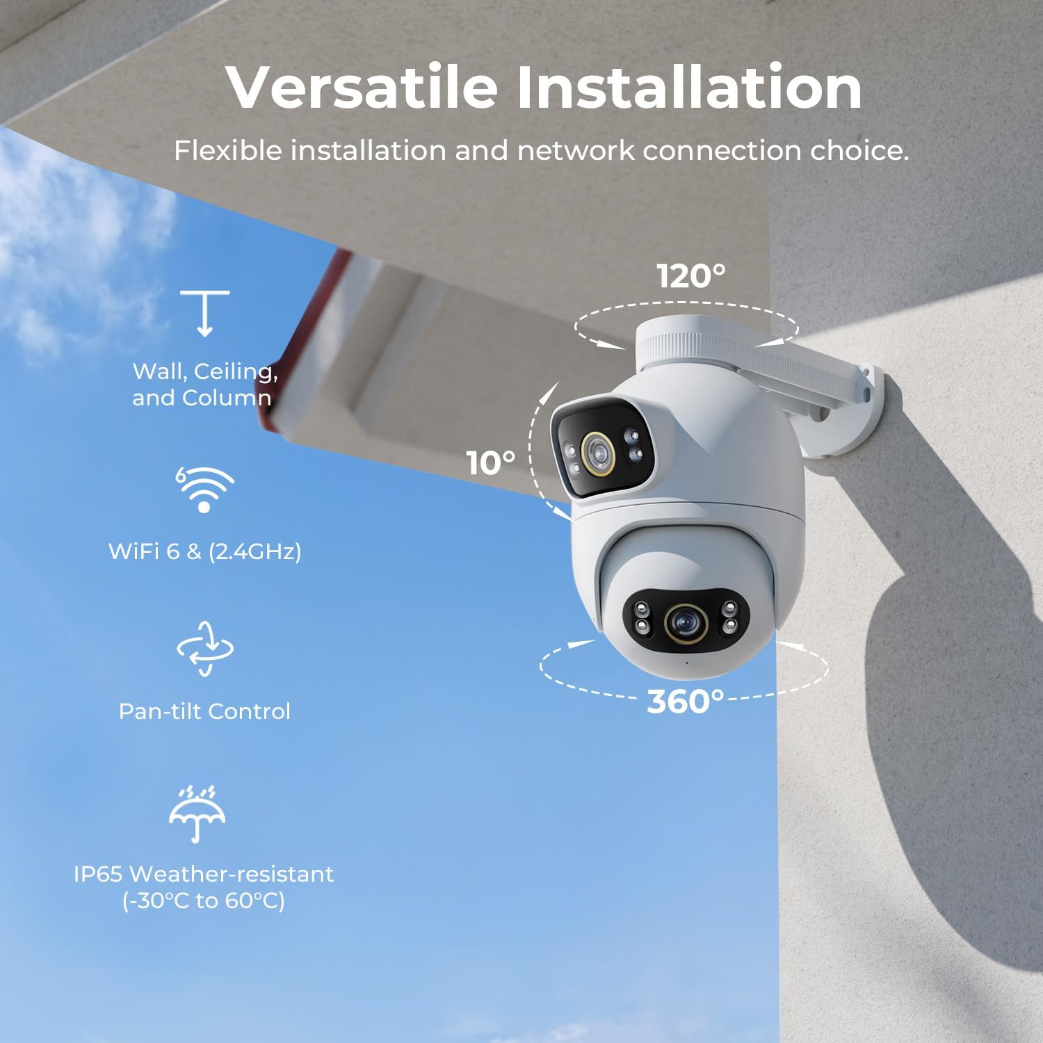 IMILAB EC6 Dual 3K + 3K WiFi b – Home Security Flood Lights recenzja i cena