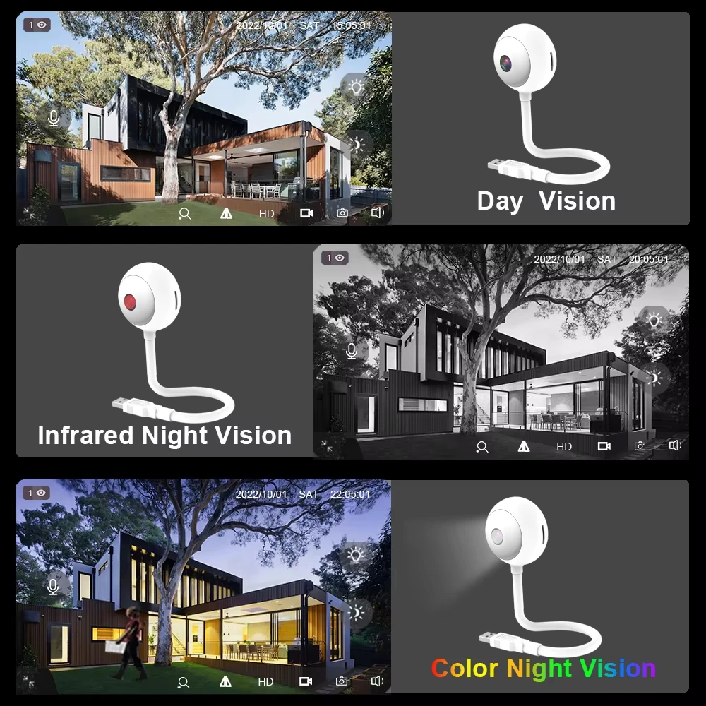 Mini Tuya Kamera WiFi w Kształ – Home Security Flood Lights recenzja i cena