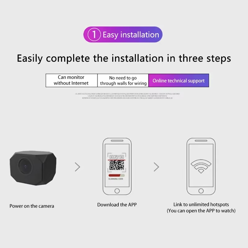 Kamera bezpieczeństwa 4K HD Wi – Home Security And Cameras recenzja i cena