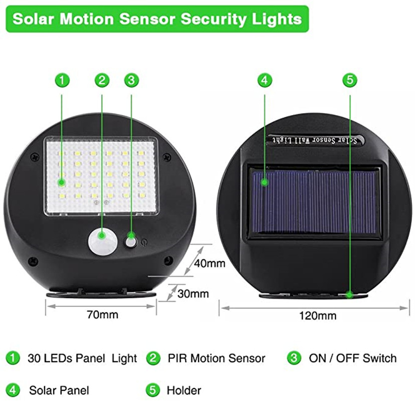 30 LED Lampy Solarne Zewnętrzn – Home Security Flood Lights recenzja i cena