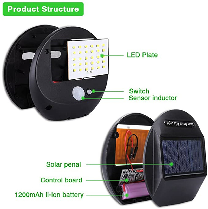 30 LED Lampy Solarne Zewnętrzn – Home Security Flood Lights recenzja i cena
