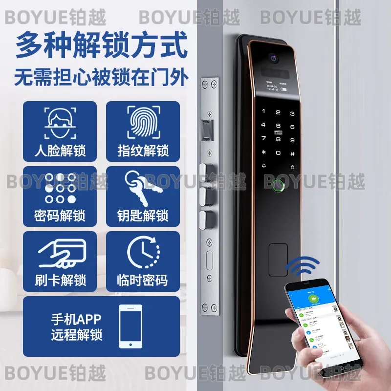 Inteligentny zamek do drzwi ze – Home Security Lock System recenzja i cena