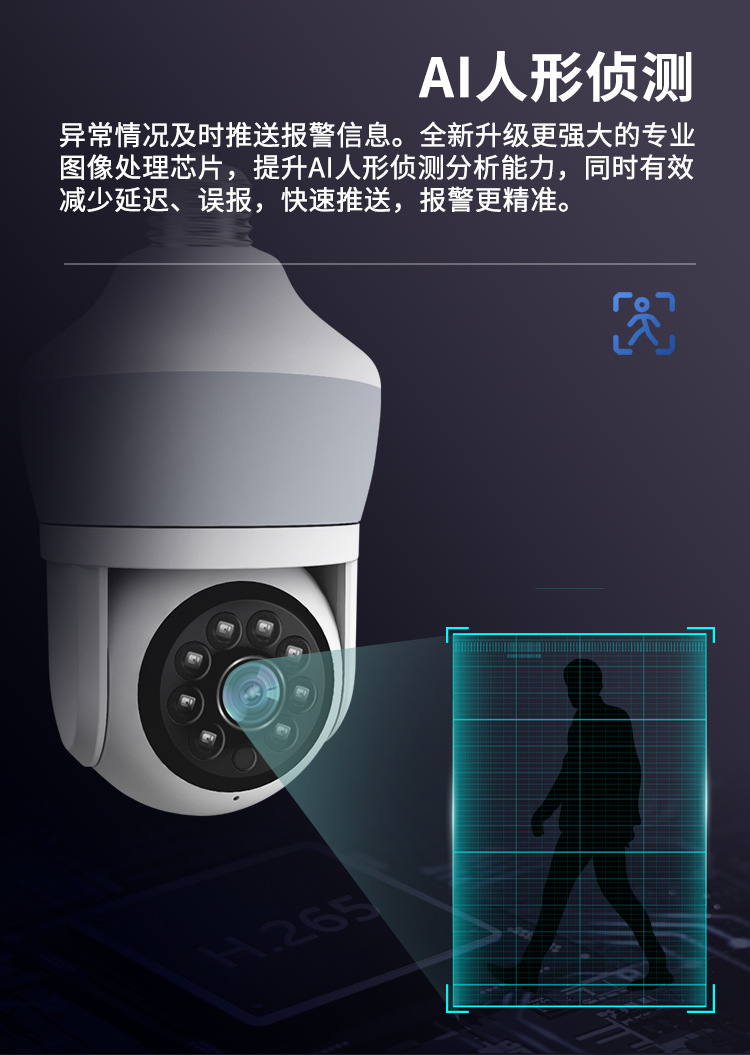 Kamera IP Dome 3MP 1296P Yoose – Home Security Flood Lights recenzja i cena