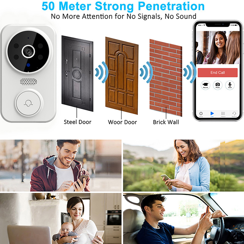 WiFi inteligentna kamera wideo – Home Security Tech recenzja i cena