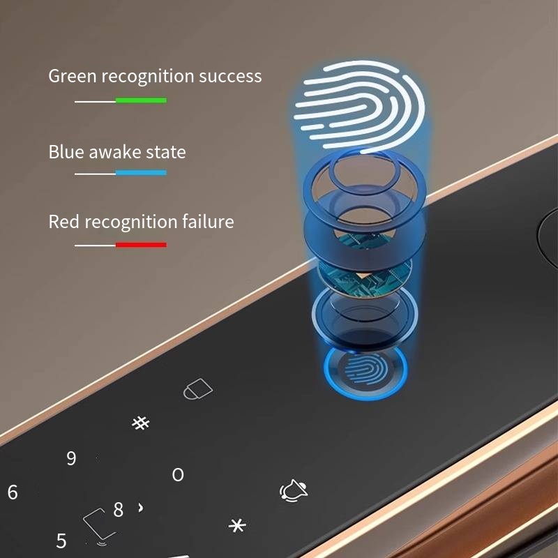 Inteligentny zamek P70max z fu – Home Security Lock System recenzja i cena
