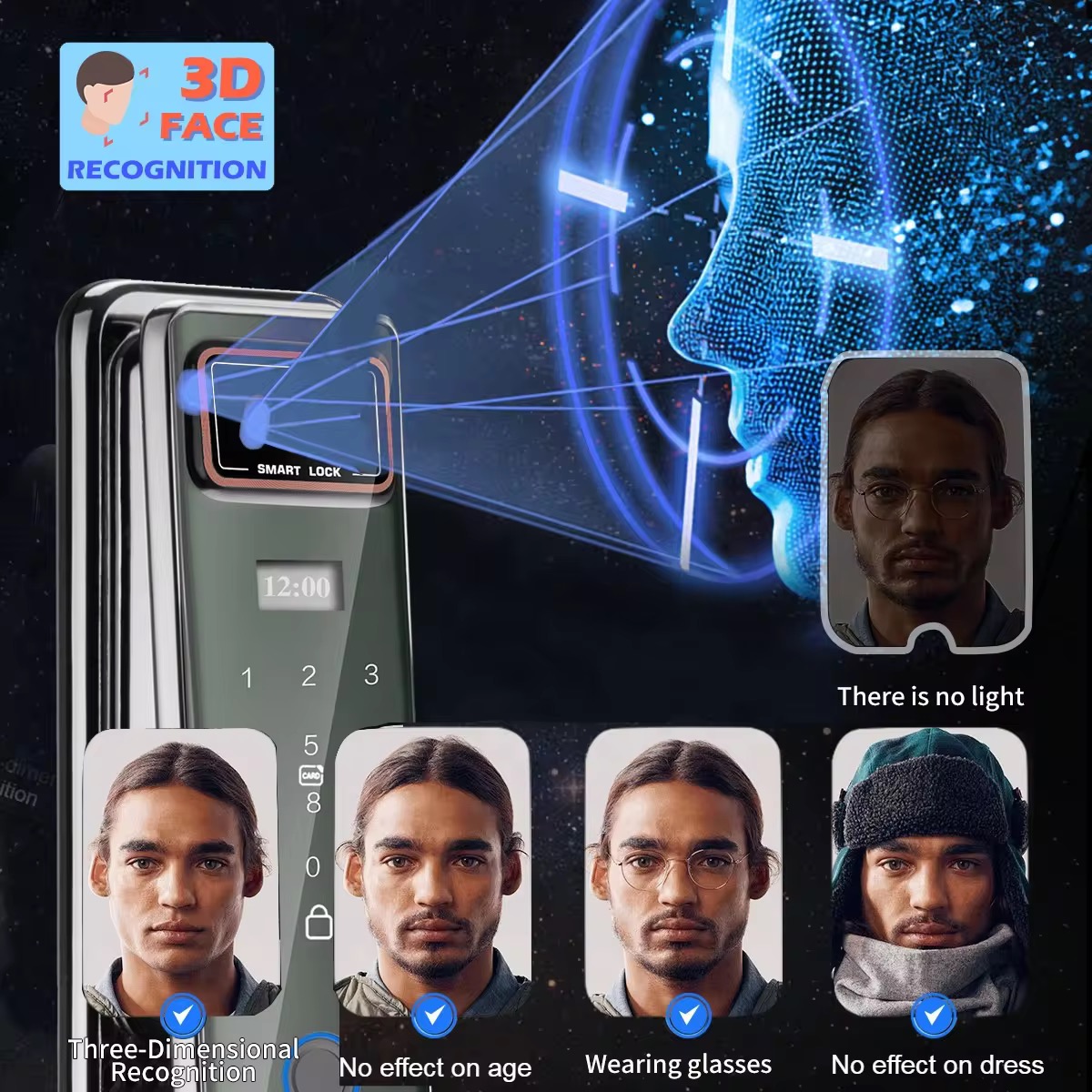Inteligentny system domowy, w  – Home Security Lock System recenzja i cena