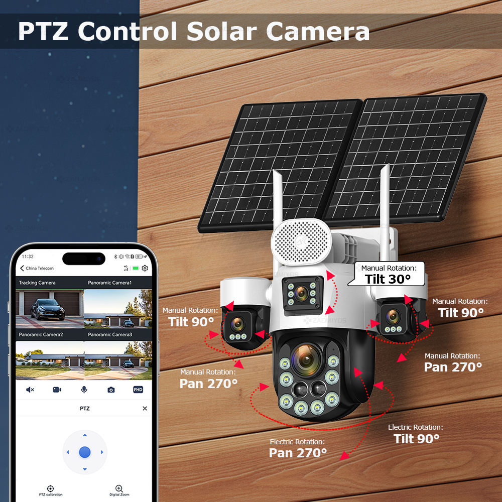 4-objektowowa kamera zewnętrzn – Home Security Tech recenzja i cena