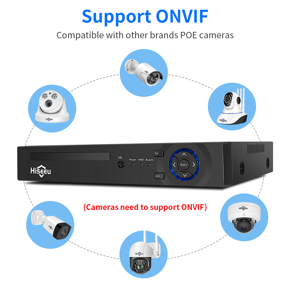 Hiseeu 4CH 10CH 16CH 4K 8MP 5M – Home Security And Cameras recenzja i cena