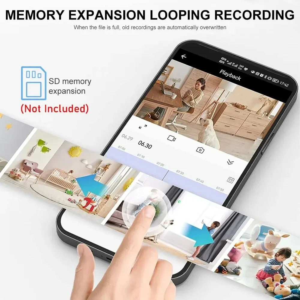 Nowa kamera A9 WiFi 1080p HD B – Home Security And Cameras recenzja i cena
