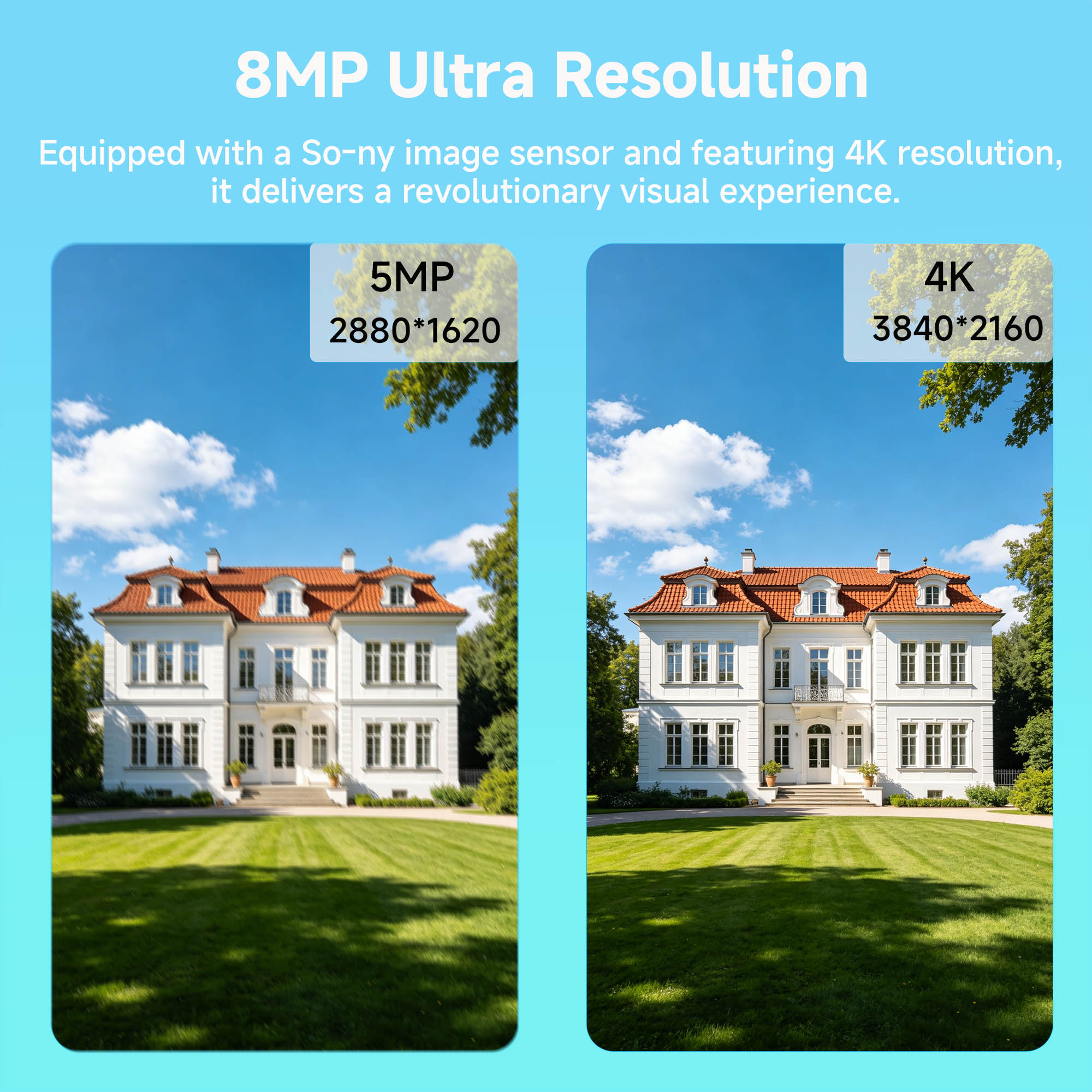 BFMore 8MP 4K System Bezpiecze – Home Security Ai recenzja i cena