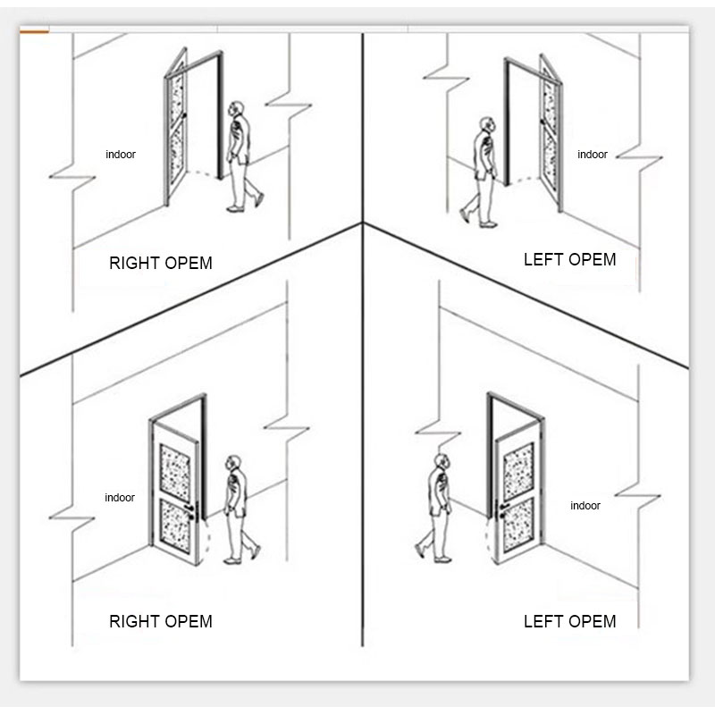 Zamek do drzwi wejściowych z f – Home Security Lock System recenzja i cena