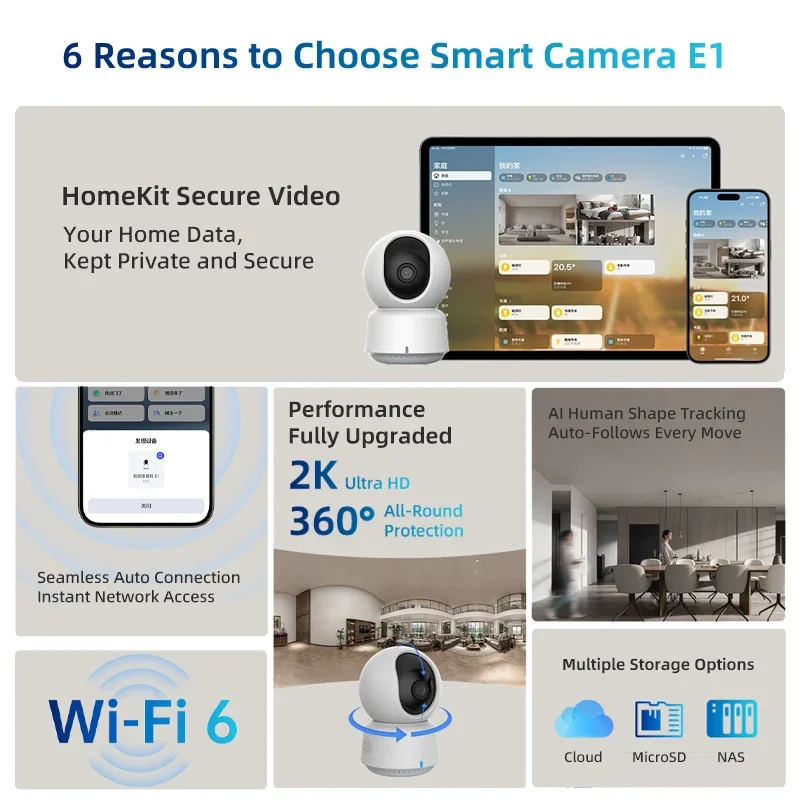 Oryginalna inteligentna kamera – Home Security Ai recenzja i cena