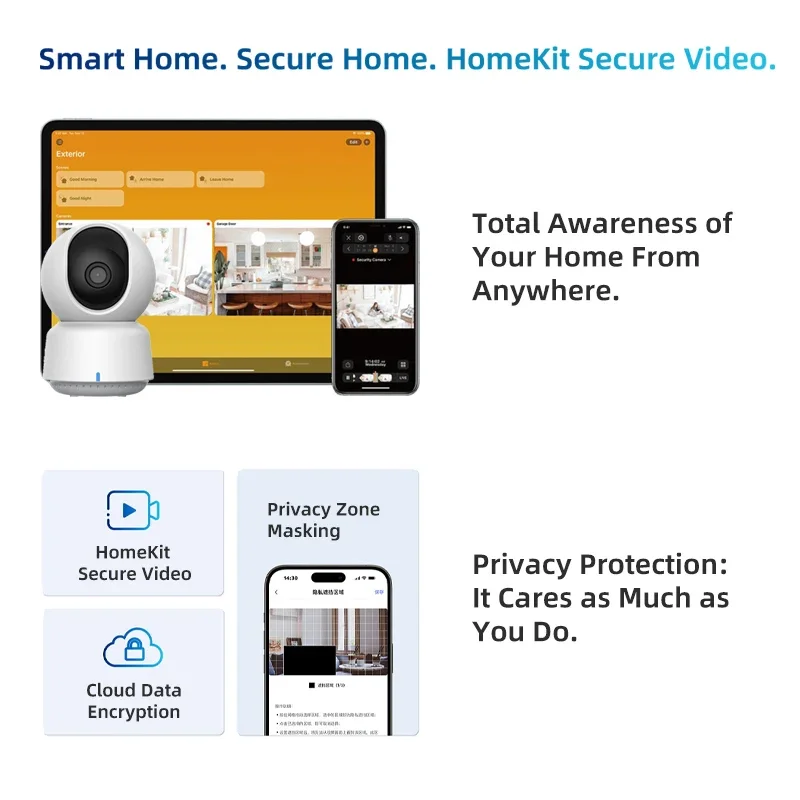 Oryginalna inteligentna kamera – Home Security Ai recenzja i cena