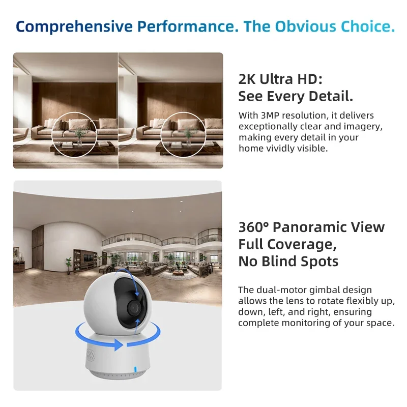 Oryginalna inteligentna kamera – Home Security Ai recenzja i cena