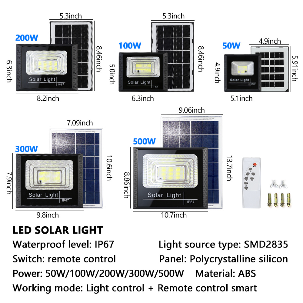 Wysokiej jasności 50W solarna  – Home Security Flood Lights recenzja i cena