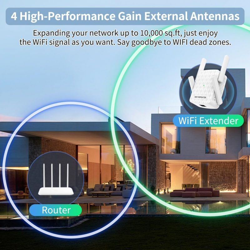 Wzmacniacz sygnału WiFi 1200Mb – Home Security Outdoor recenzja i cena