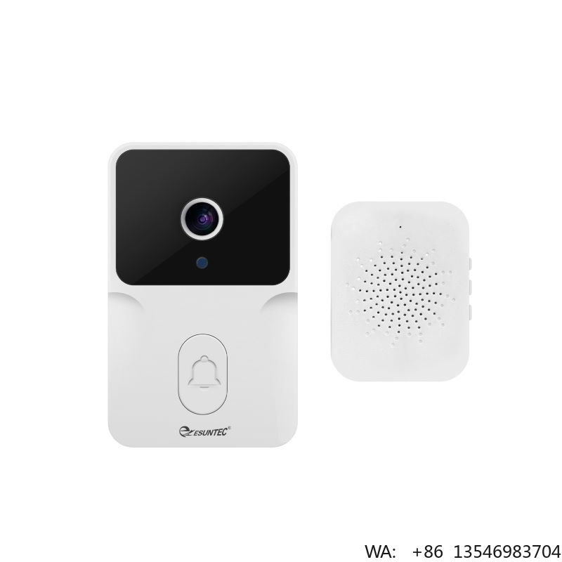 Inteligentny domowy system bez – Home Security Ring Camera recenzja i cena