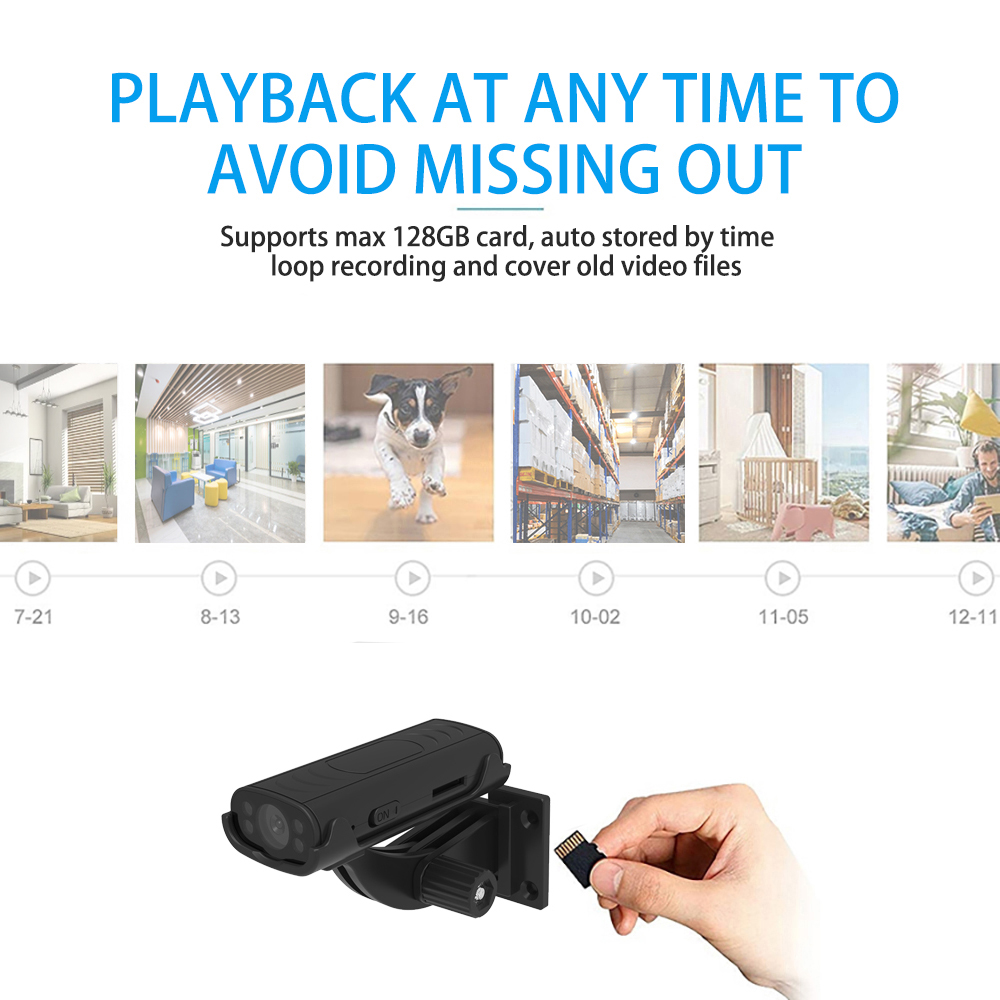 Miniaturowa Bezprzewodowa Kame – Home Security Features recenzja i cena