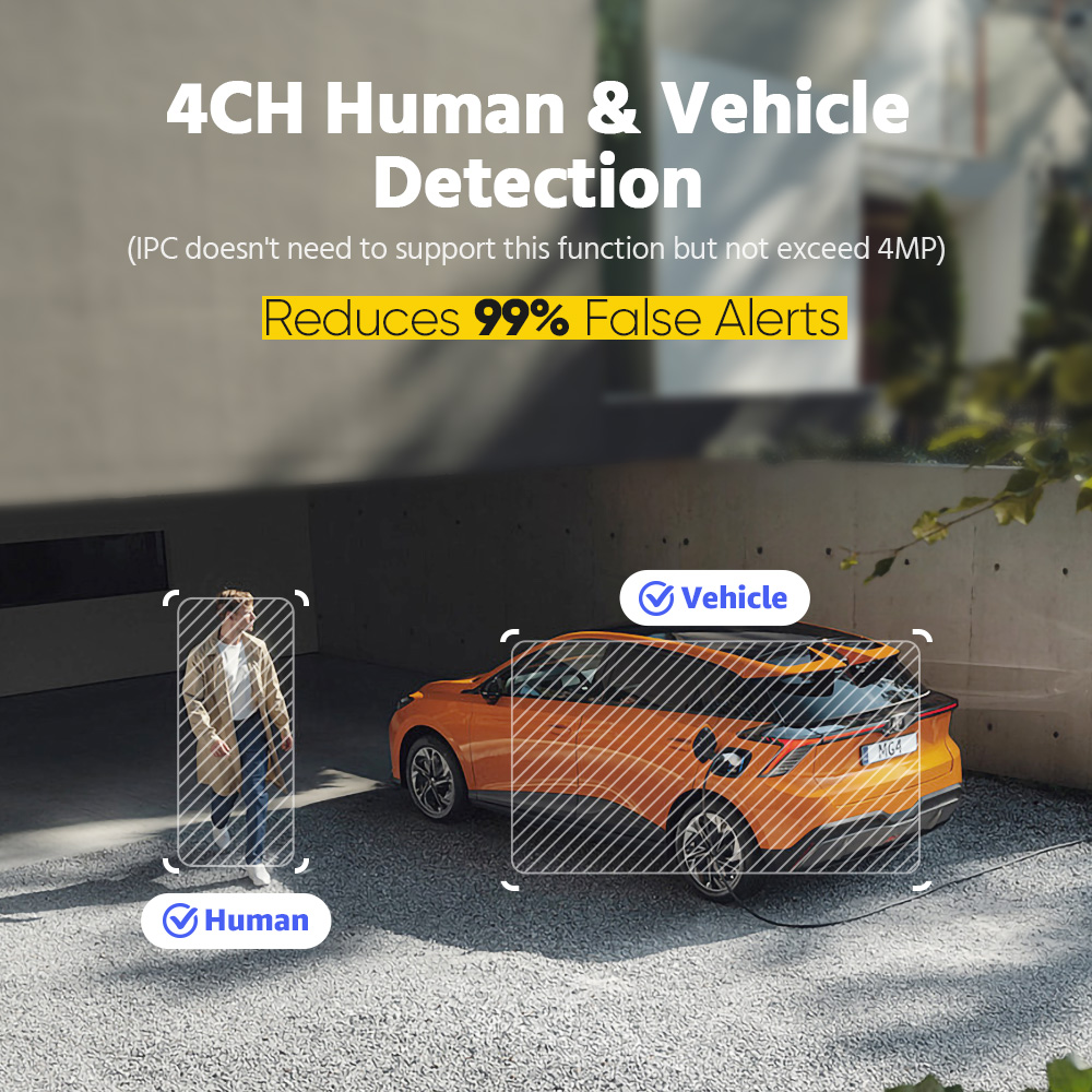 Rejestrator sieciowy ANNKE 12M – Home Security And Cameras recenzja i cena