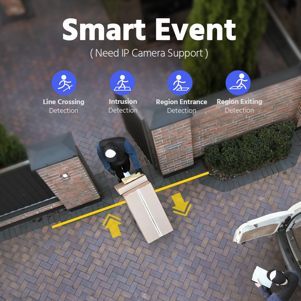 Rejestrator sieciowy ANNKE 12M – Home Security And Cameras recenzja i cena