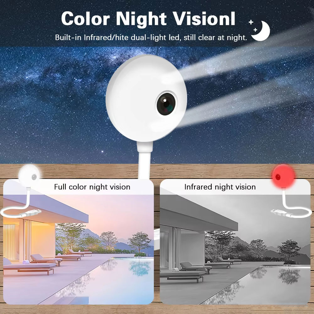Miniaturowa kamera IP 5MP WiFi – Home Security Flood Lights recenzja i cena