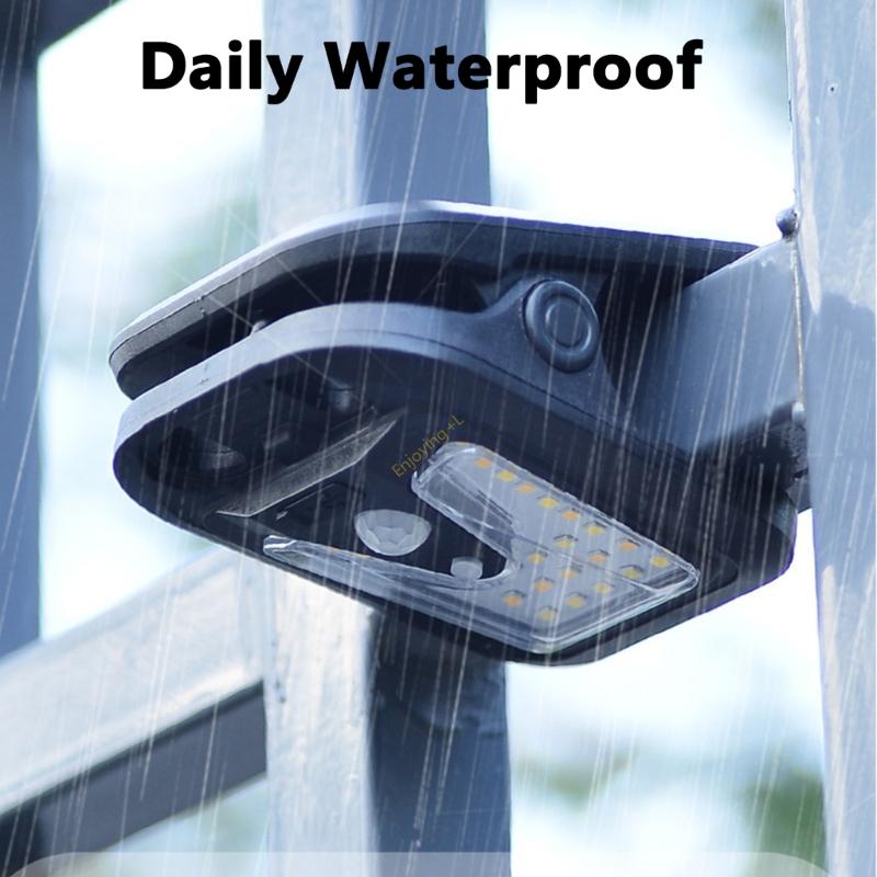 Wysokowydajny reflektor z czuj – Home Security Flood Lights recenzja i cena