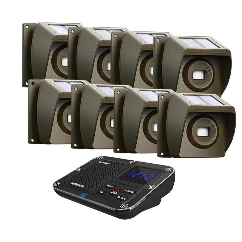 Zewnętrzny, solarny, bezprzewo – Home Security Outdoor recenzja i cena