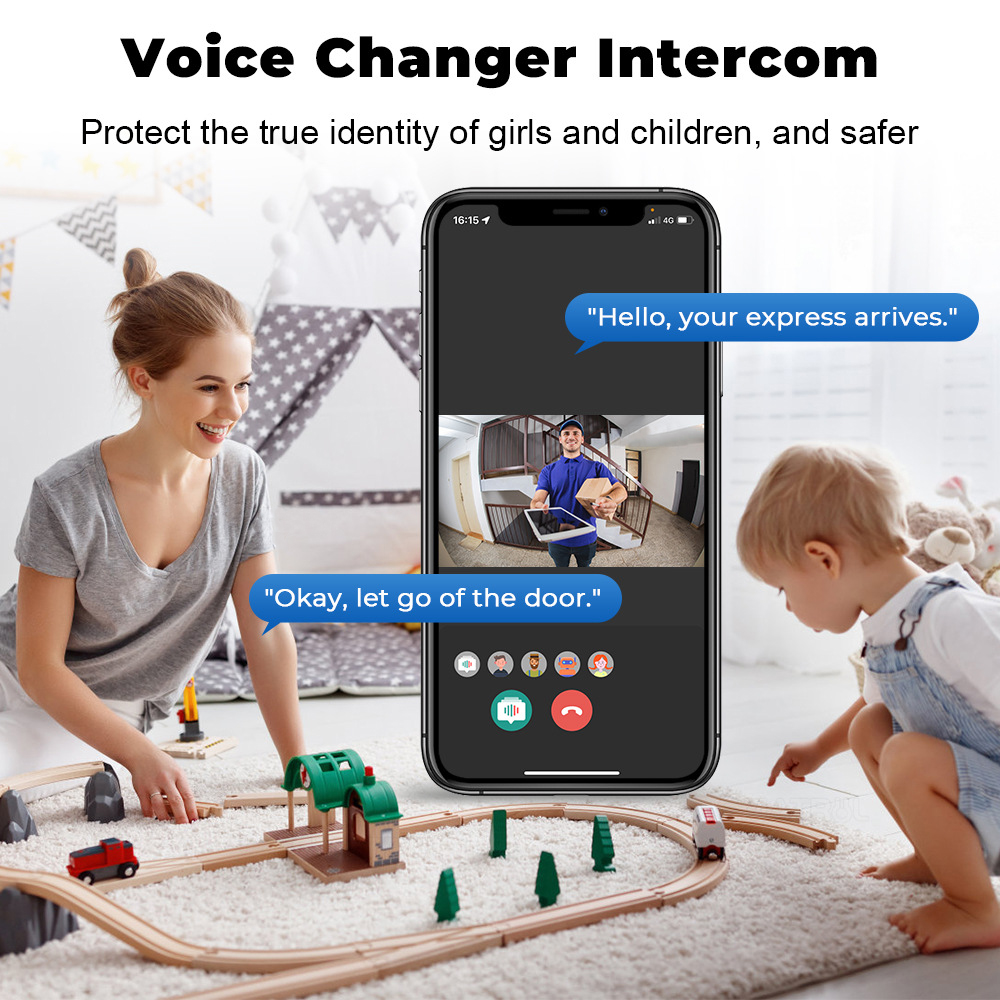 Bezprzewodowy wideodomofon HD  – Home Security Features recenzja i cena