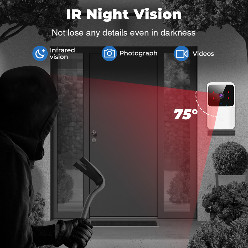 Bezprzewodowy wideodomofon HD  – Home Security Features recenzja i cena