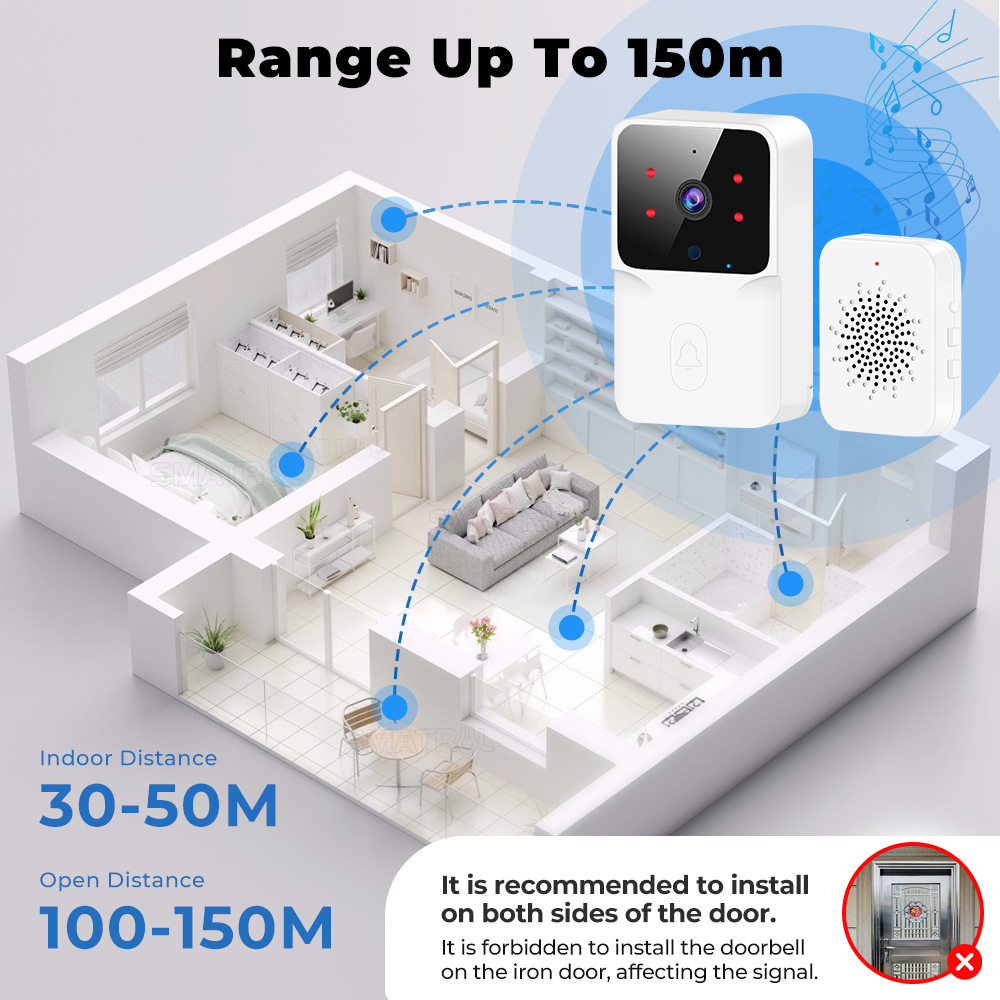 Bezprzewodowy wideodomofon HD  – Home Security Features recenzja i cena