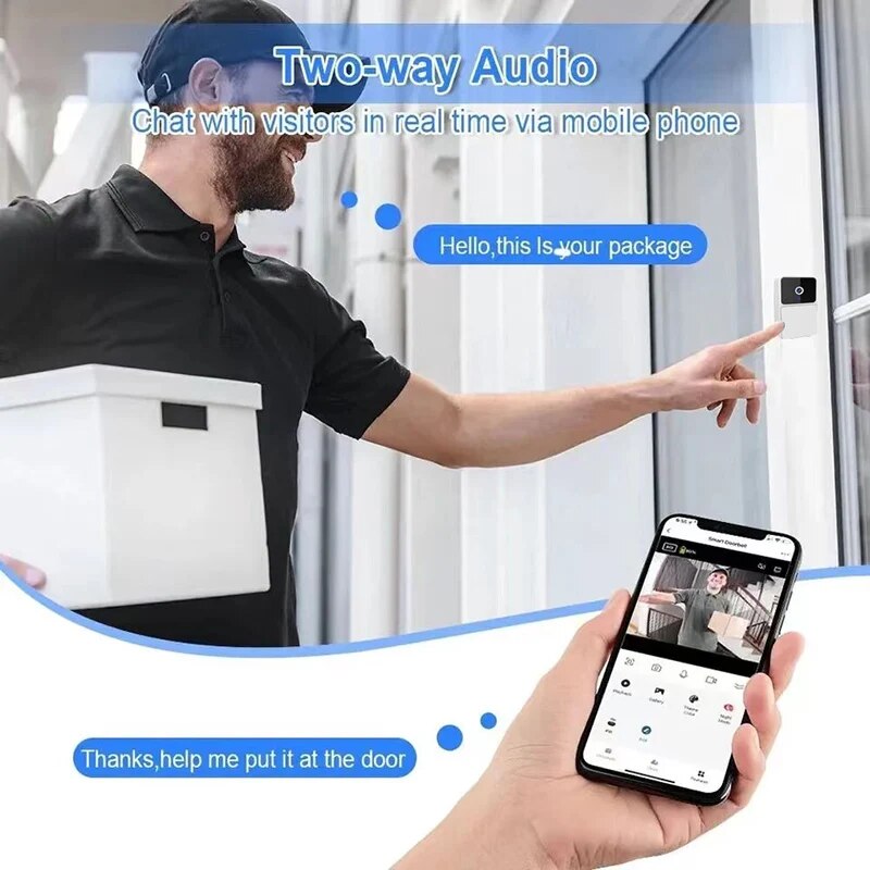Bezprzewodowy wideodomofon WiF – Home Security Features recenzja i cena