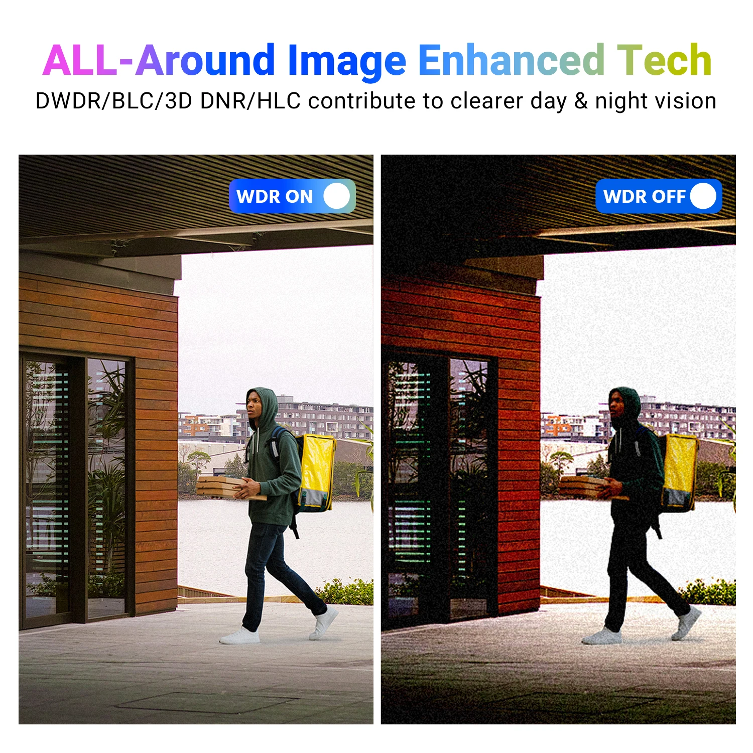 ANNKE NCPT500 3K 5MP Kamera IP – Home Security Ai recenzja i cena