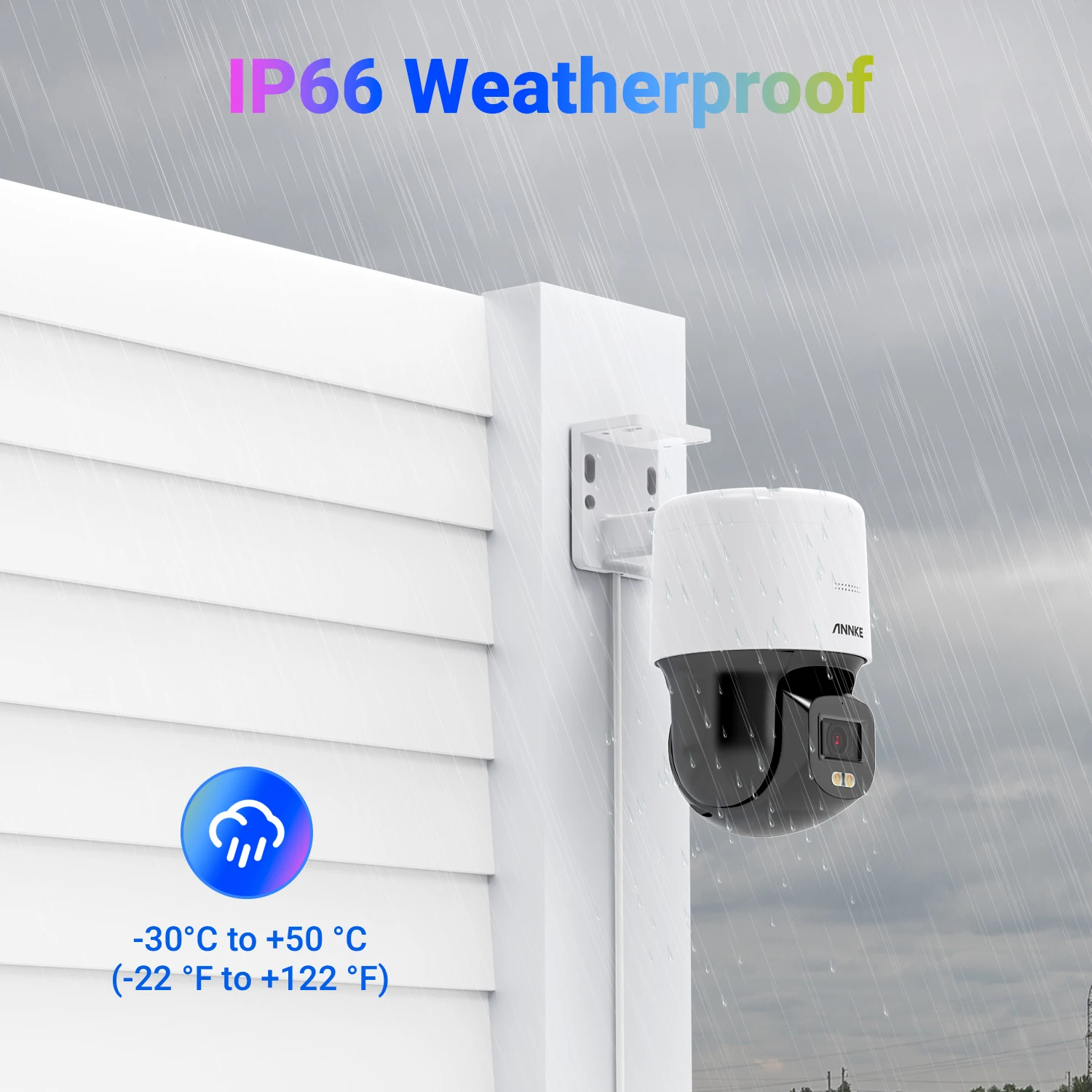 ANNKE NCPT500 3K 5MP Kamera IP – Home Security Ai recenzja i cena