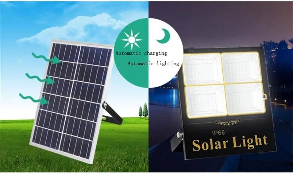Domowy reflektor solarny, wodo – Home Security Flood Lights recenzja i cena