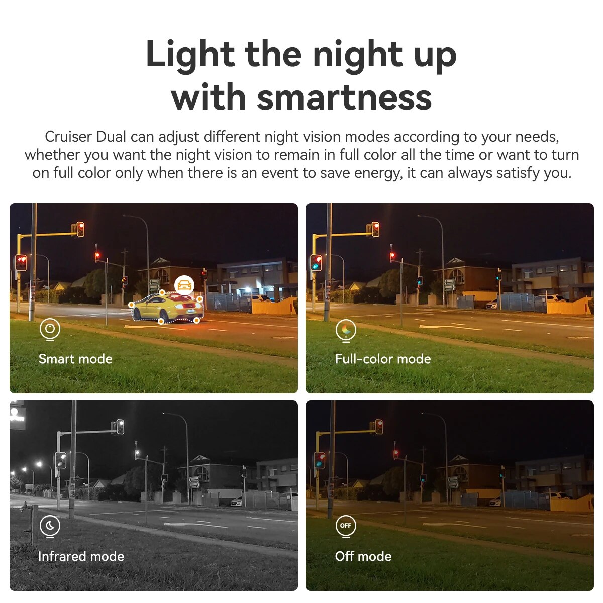 Zewnętrzna kamera bezpieczeńst – Home Security Outdoor recenzja i cena
