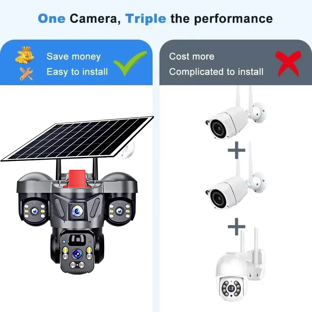 KERUI V380 Pro Zewnętrzna Kame – Home Security Tech recenzja i cena