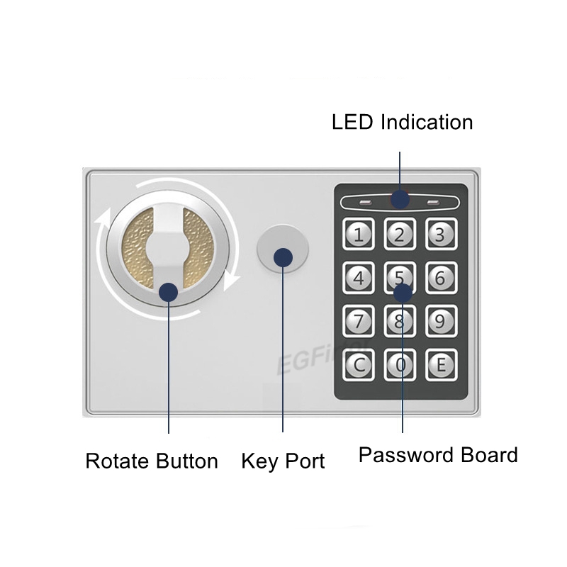 Naścienny sejf na hasło z alar – Home Security Key Box recenzja i cena