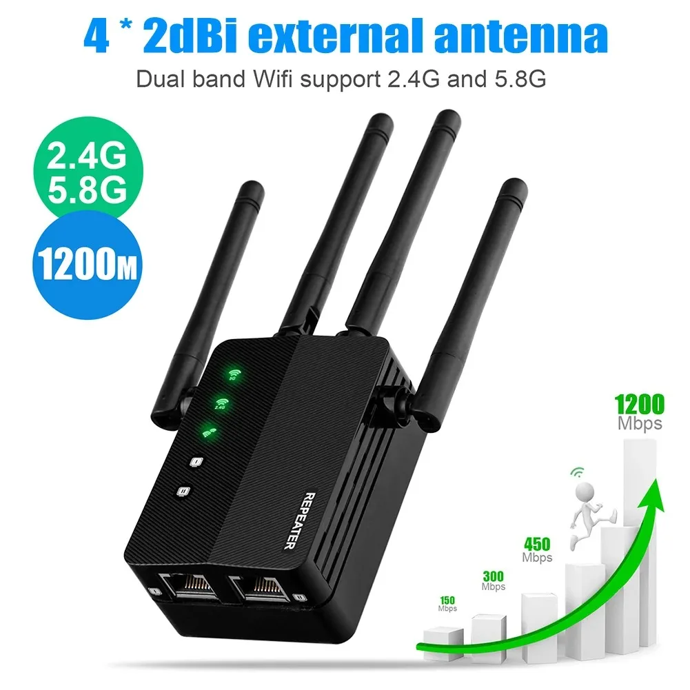 Wzmacniacz WiFi z podwójnym pa – Home Security Features recenzja i cena