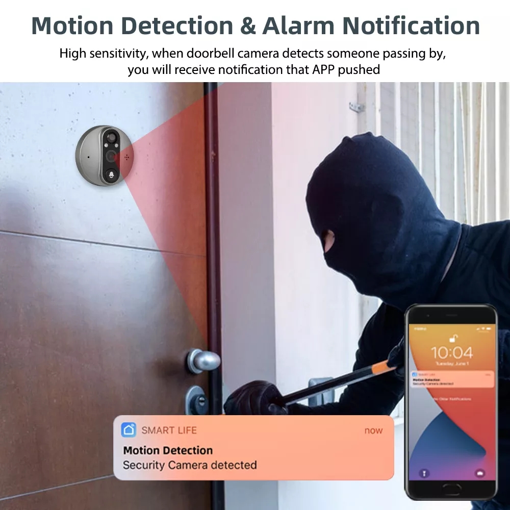Inteligentne życie bezprzewodo – Home Security Ring Camera recenzja i cena