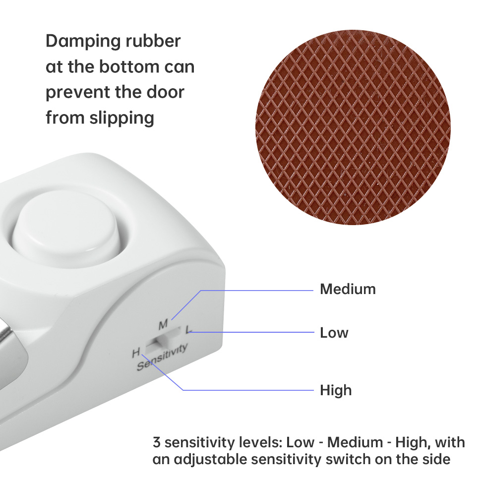 FUERS Bezprzewodowy system ala – Home Security Lock System recenzja i cena